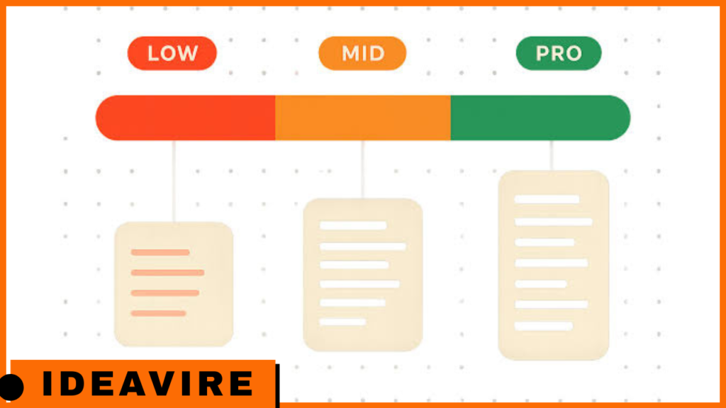 SEO Services Pricing: What You Should Actually Pay in 2026 (Honest Breakdown)