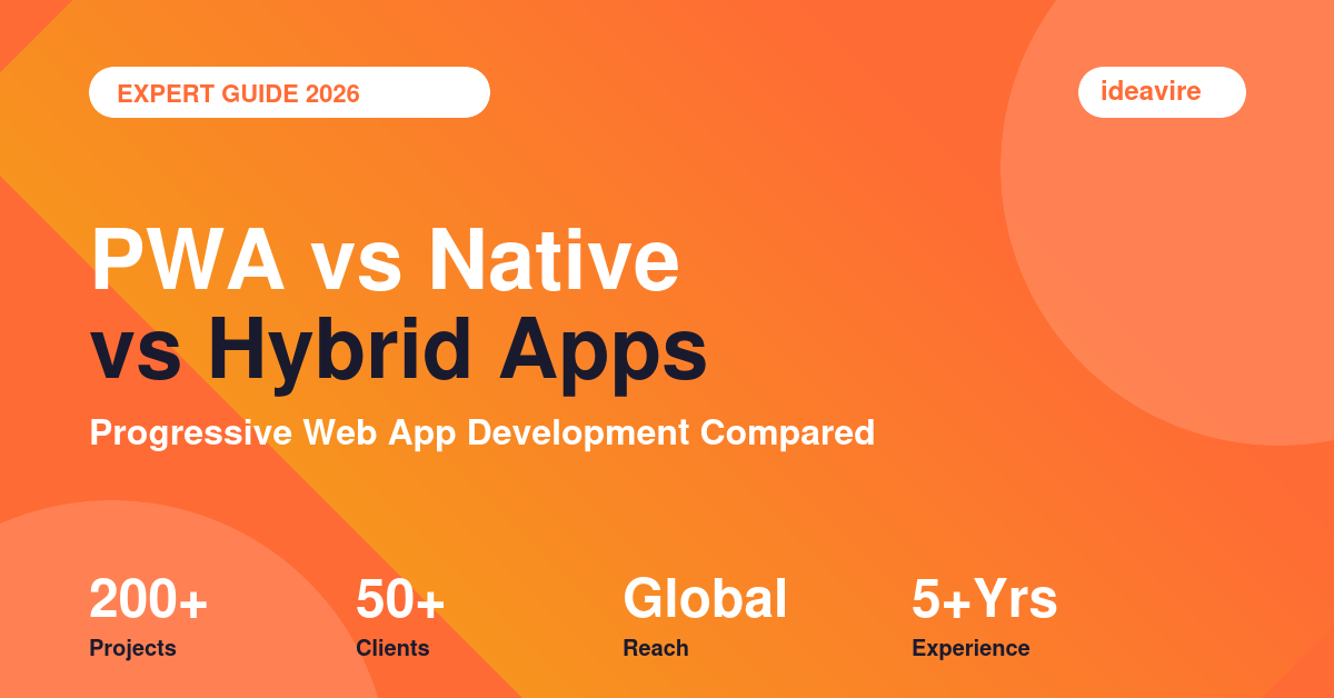 Progressive web app development comparison: PWA vs native vs hybrid apps by IdeaVire