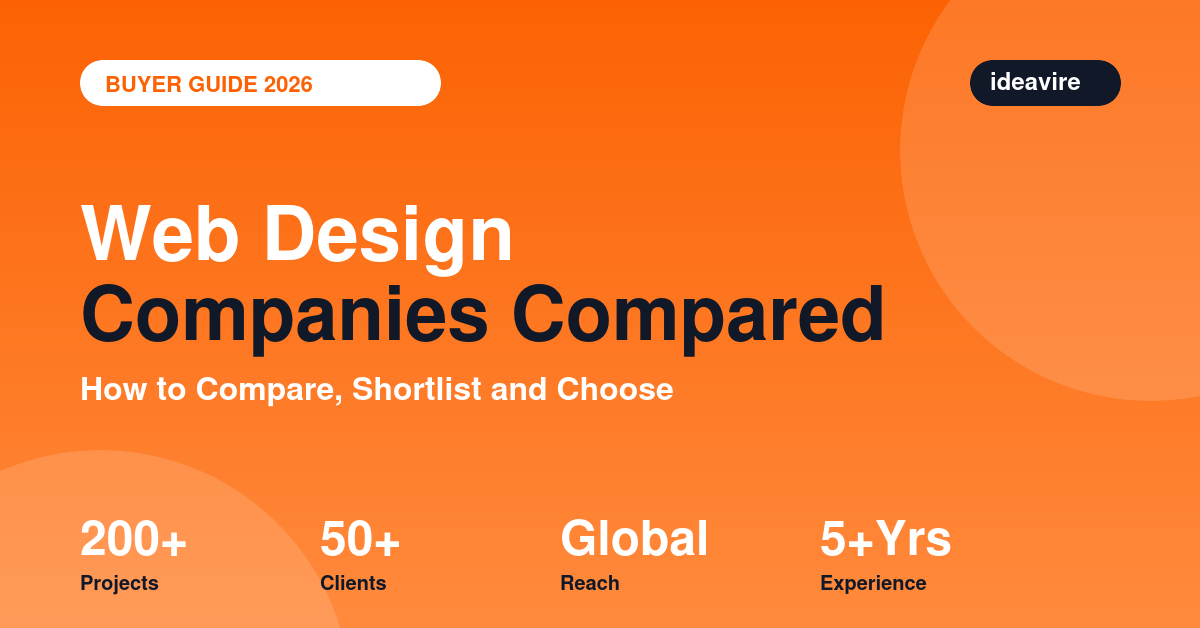 Web design companies compared: how to compare and choose the right web design partner in 2026